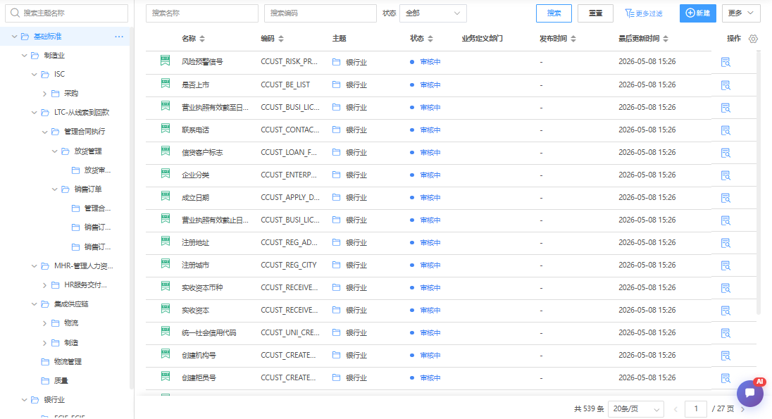 标准与指标管理界面