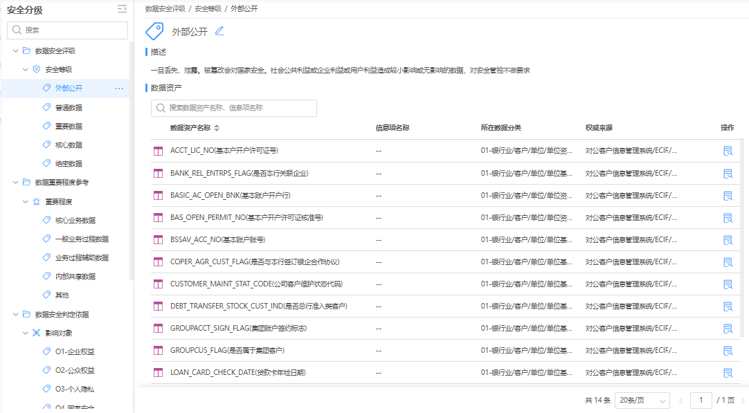 数据质量管理界面