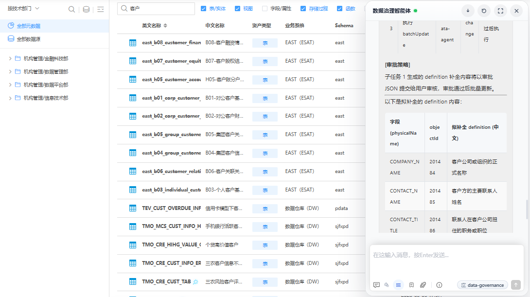 数据智能治理界面
