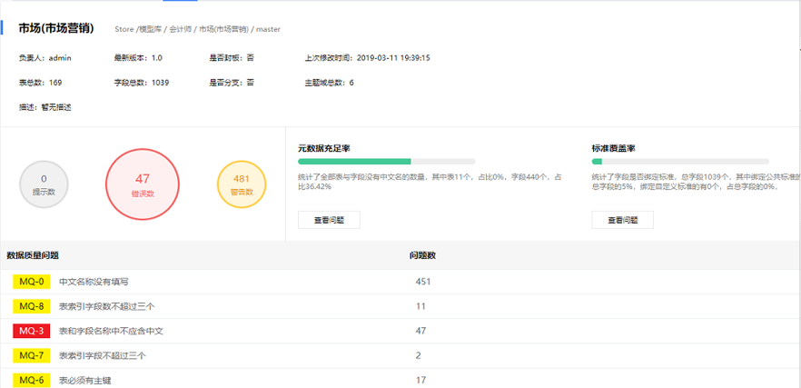 模型管控界面